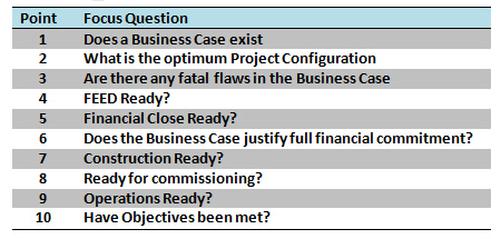 managing-business-case1